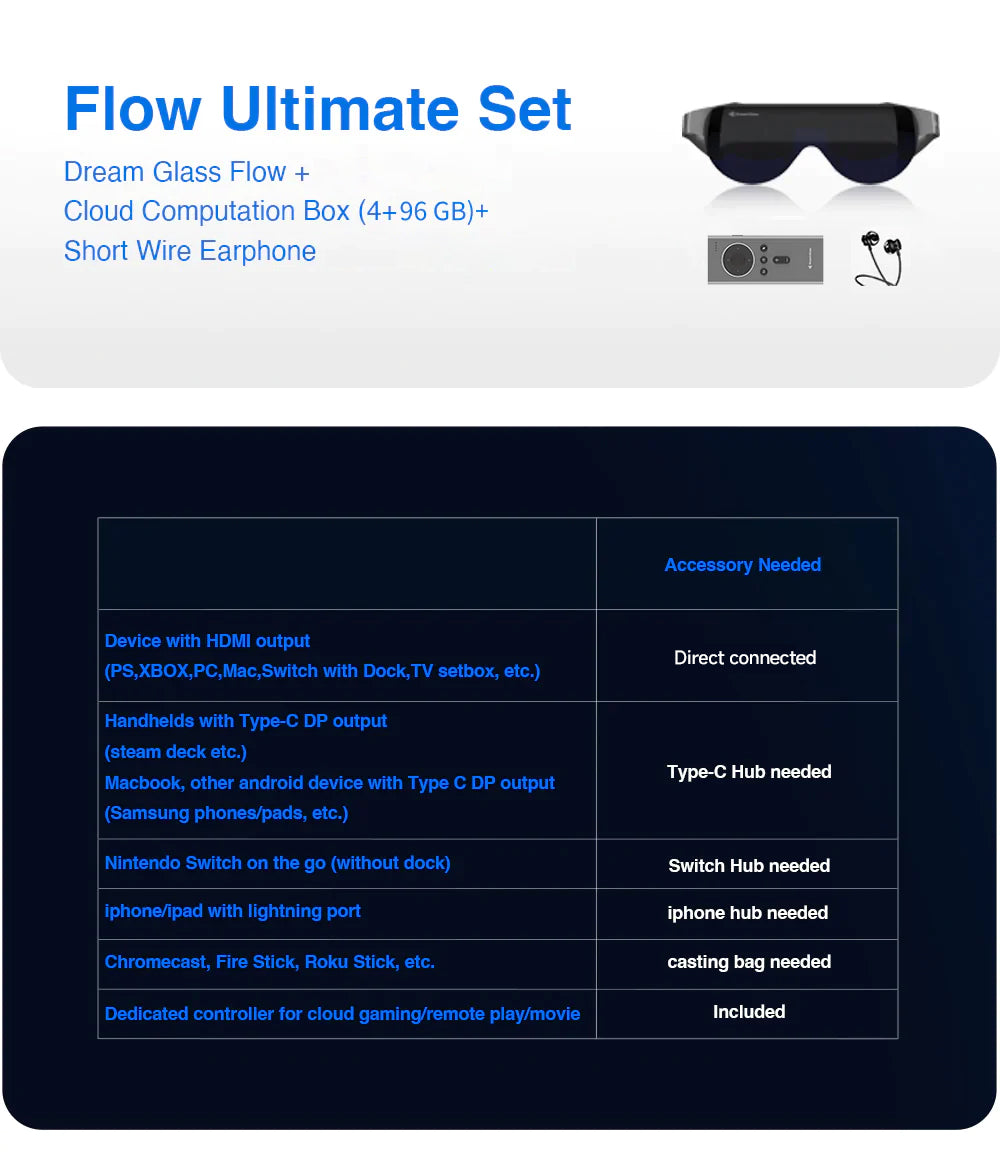 Flow Ultimate Set
